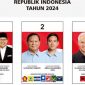capres cawapres 2024
