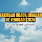 Ilustrasi Prakiraan Cuaca Dilumajang Hari Ini