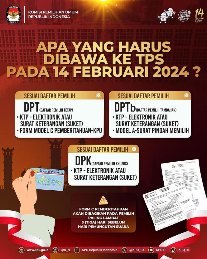 
 Foto : Dok. KPU-RI