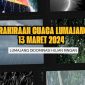 Ilustrasi Prakiraan Cuaca Dilumajang