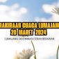 Ilustrasi Prakiraan Cuaca Dilumajang