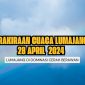 Ilustrasi Prakiraan Cuaca Dilumajang