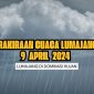 Ilustrasi Prakiraan Cuaca Dilumajang