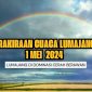 Ilustrasi Prakiraan Cuaca Dilumajang