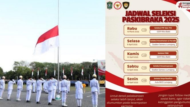 
 Tahapan dan Jadwal Seleksi Paskibraka Lumajang 2025