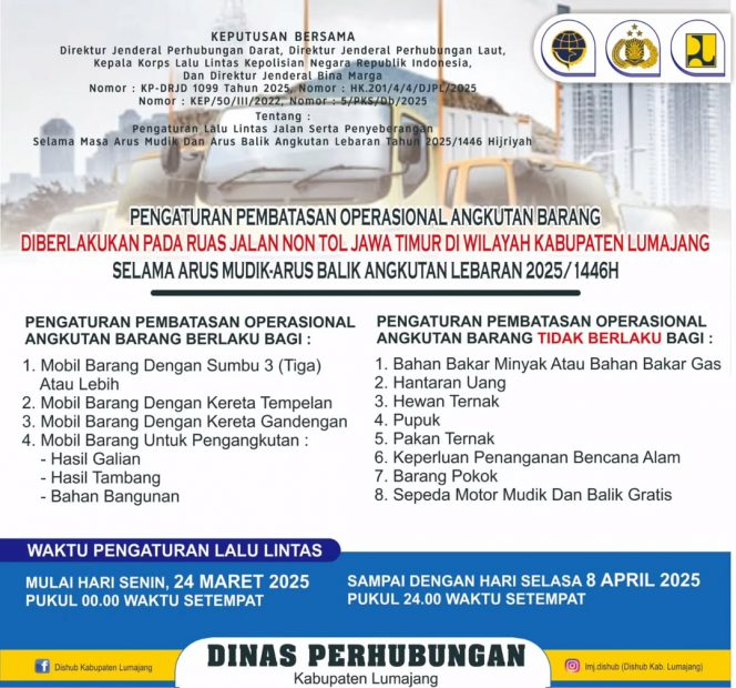 
 Optimalisasi Arus Mudik: Pembatasan Angkutan Barang di Lumajang