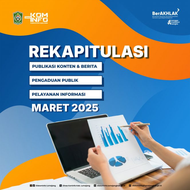 
 Transparansi dan Respons Publik: Laporan Kinerja Layanan Informasi Diskominfo Lumajang Maret 2025